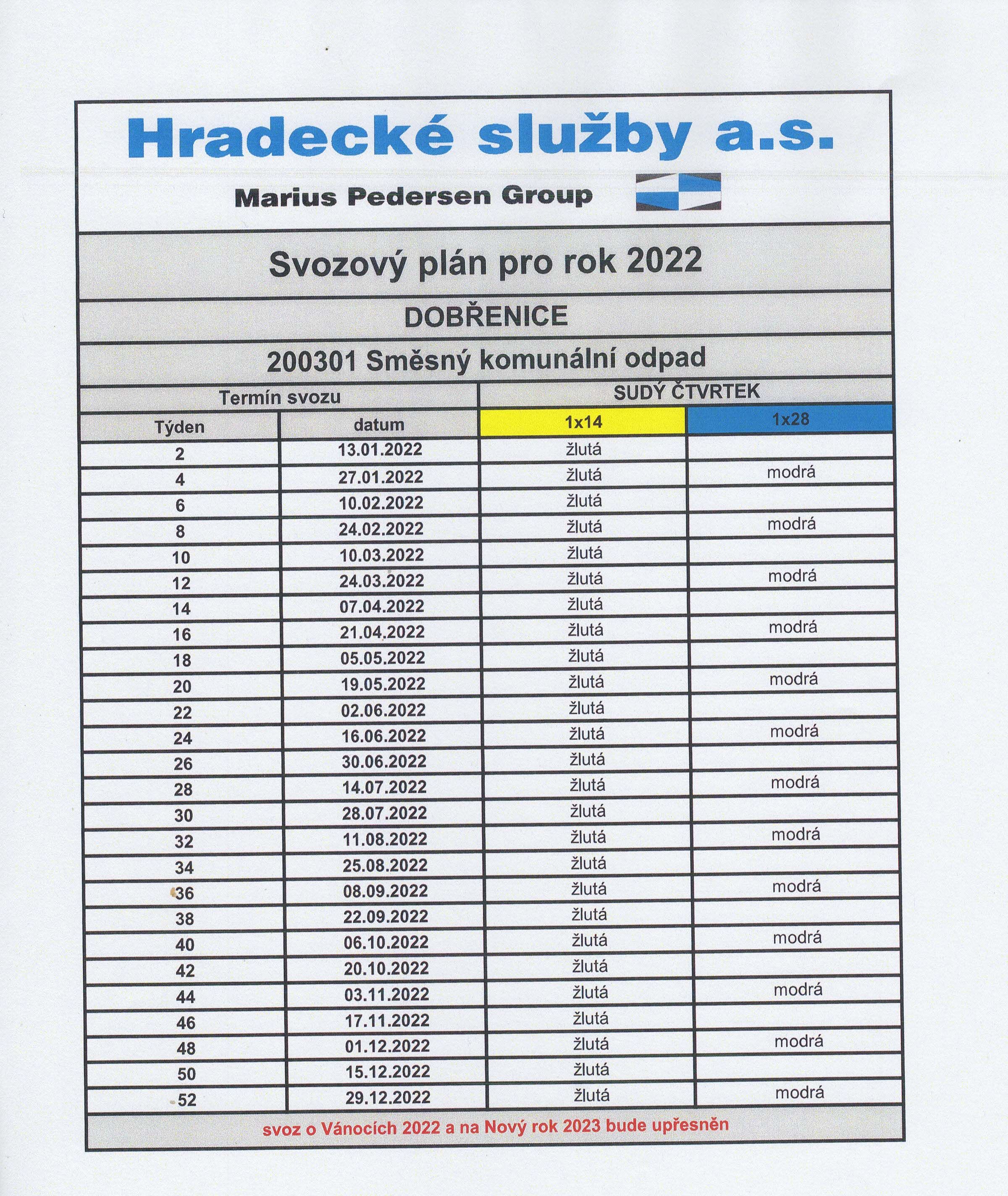 22007